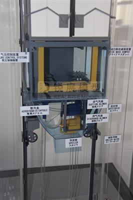 电梯系统演示模型